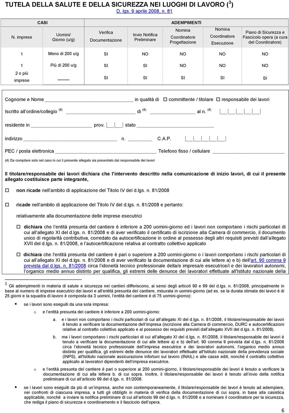 (a cura del Coordinatore) 1 Meno di 200 u/g SI NO NO NO NO 1 Più di 200 u/g SI SI NO NO NO 2 o più imprese SI SI SI SI SI Cognome e Nome in qualità di committente / titolare responsabile dei lavori