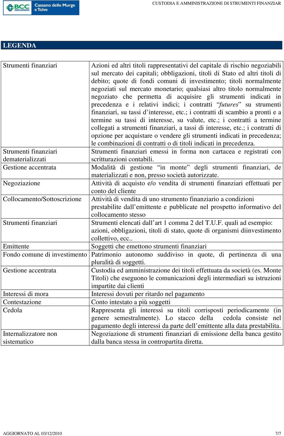 altro titolo normalmente negoziato che permetta di acquisire gli strumenti indicati in precedenza e i relativi indici; i contratti futures su strumenti finanziari, su tassi d interesse, etc.