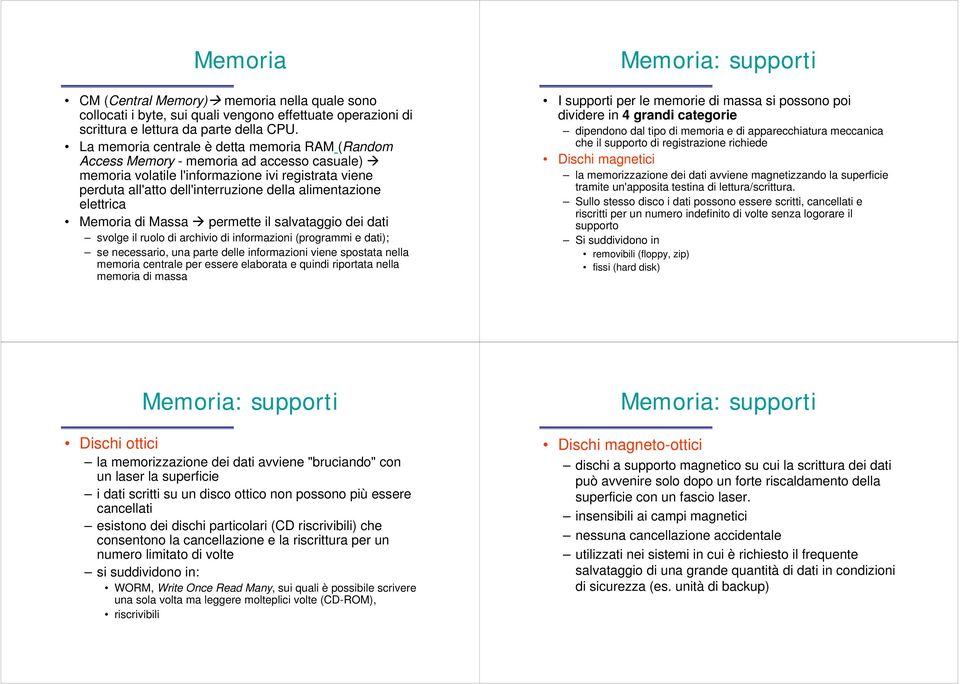 elettrica Memoria di Massa permette il salvataggio dei dati svolge il ruolo di archivio di informazioni (programmi e dati); se necessario, una parte delle informazioni viene spostata nella memoria