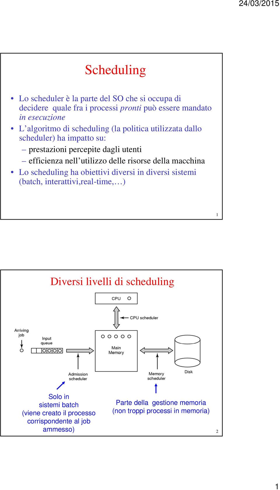 risorse della macchina Lo scheduling ha obiettivi diversi in diversi sistemi (batch, interattivi,real-time, ) 1 Diversi livelli di