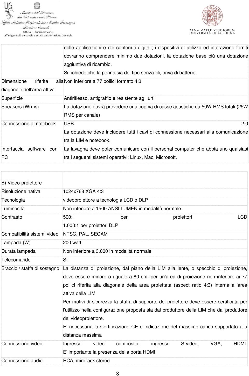 Dimensione riferita alla Non inferiore a 77 pollici formato 4:3 diagonale dell area attiva Superficie Antiriflesso, antigraffio e resistente agli urti Speakers (Wrms) La dotazione dovrà prevedere una