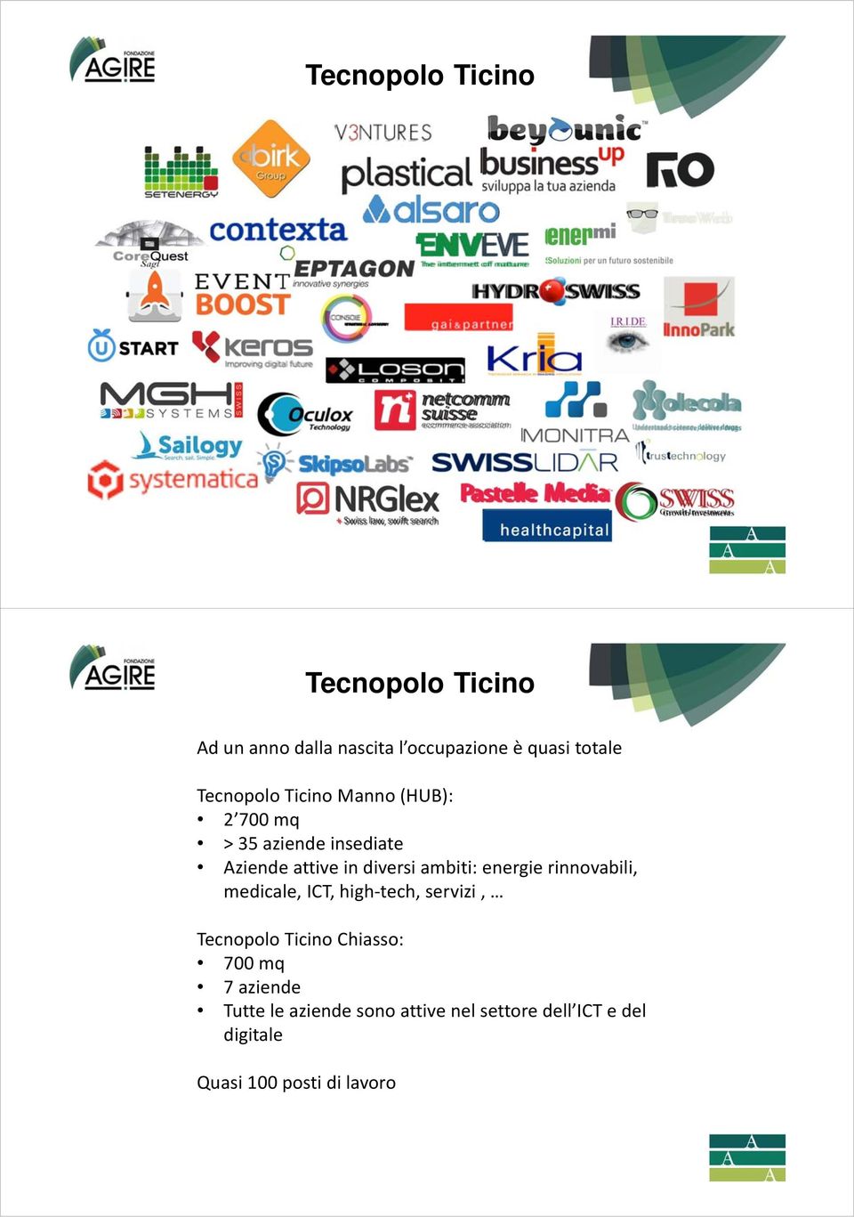 ambiti: energie rinnovabili, medicale, ICT, high tech, servizi, Tecnopolo Ticino Chiasso: 700