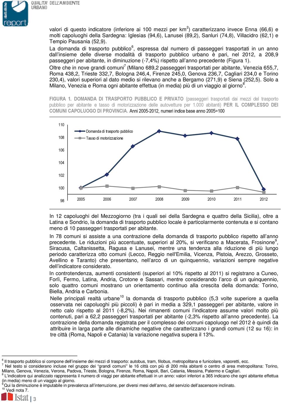 La domanda di trasporto pubblico 6, espressa dal numero di passeggeri trasportati in un anno dall insieme delle diverse modalità di trasporto pubblico urbano è pari, nel 2012, a 208,9 passeggeri per