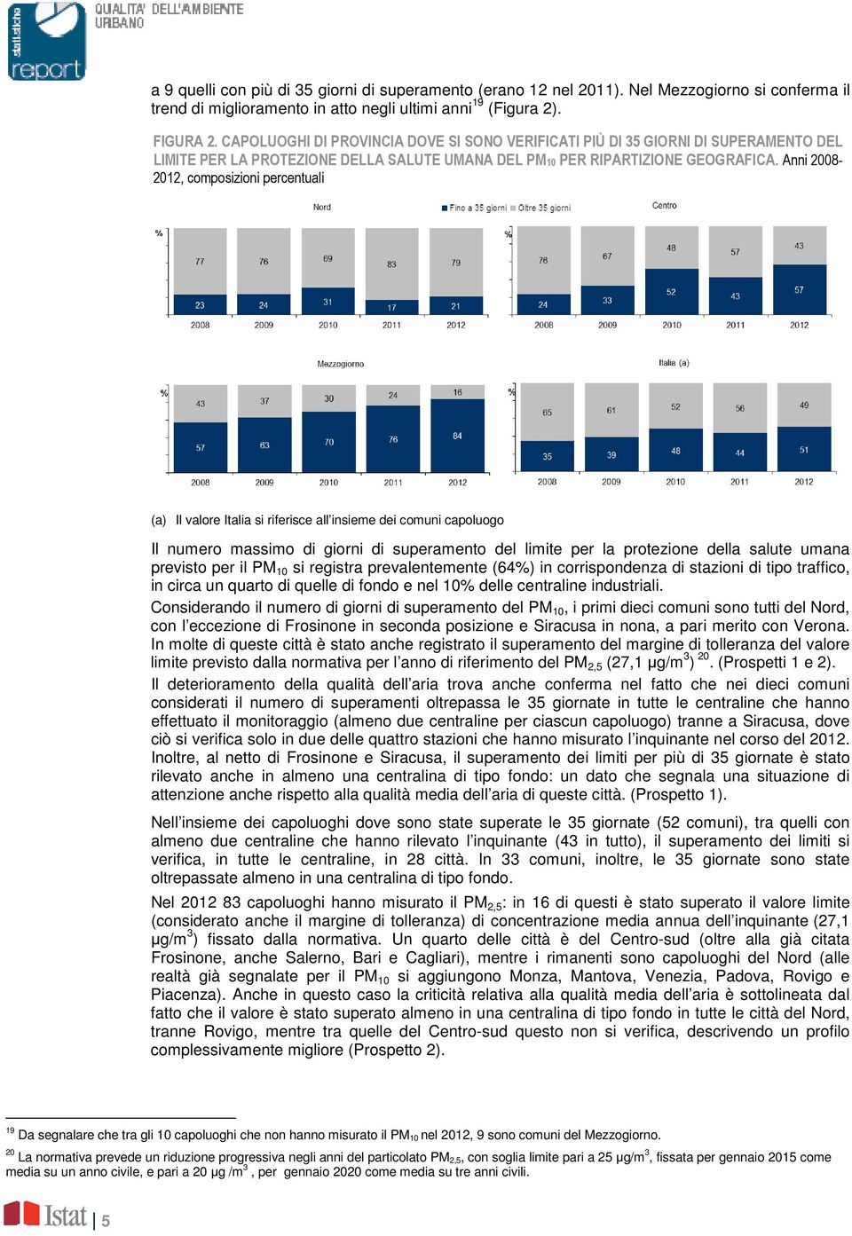 Anni 2008-2012, composizioni percentuali (a) Il valore Italia si riferisce all insieme dei comuni capoluogo Il numero massimo di giorni di superamento del limite per la protezione della salute umana