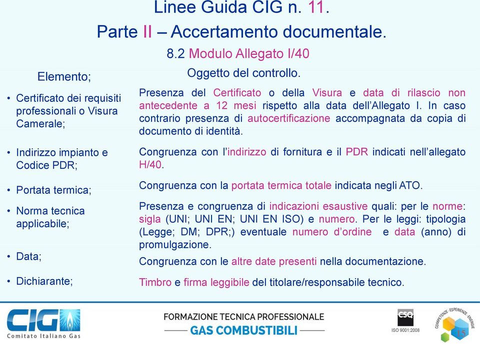 In caso contrario presenza di autocertificazione accompagnata da copia di documento di identità.