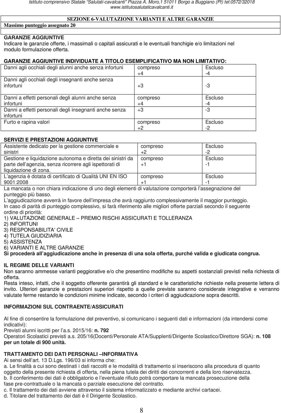 limitazioni nel modulo formulazione offerta.