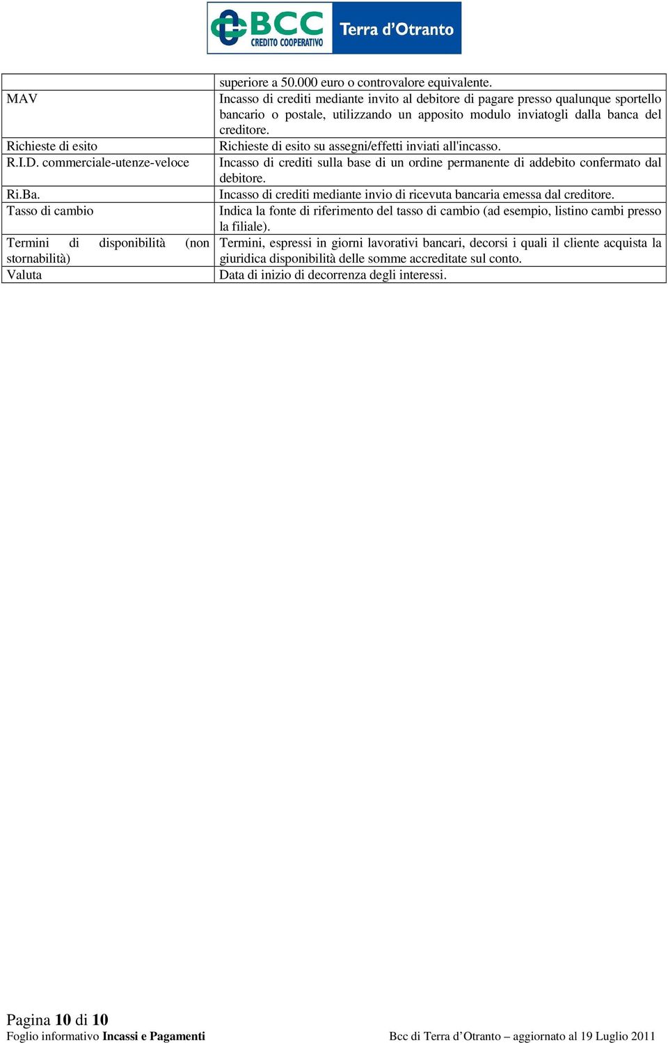 Richieste di esito su assegni/effetti inviati all'incasso. Incasso di crediti sulla base di un ordine permanente di addebito confermato dal debitore.