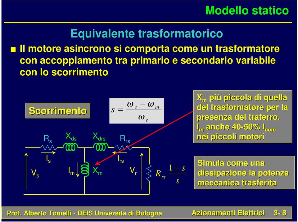 m X m più piccola di quella del trasformatore per la presenza del traferro.