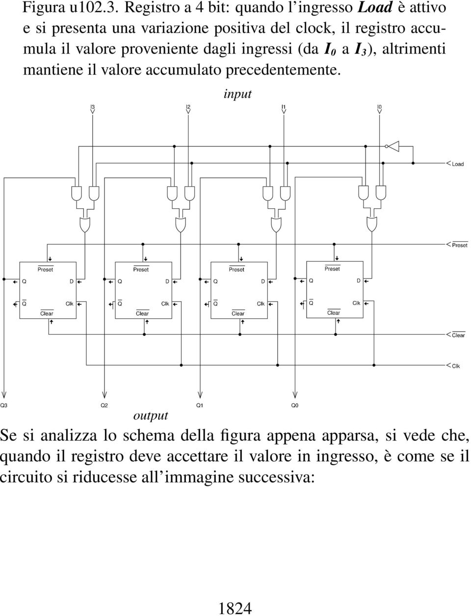 registro accumula il valore proveniente dagli ingressi (da I 0 a I 3 ), altrimenti mantiene il valore