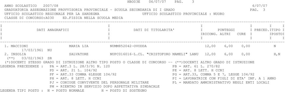 PAG. 3 CLASSE DI CONCORSO:A030 ED.FISICA NELLA SCUOLA MEDIA 1.