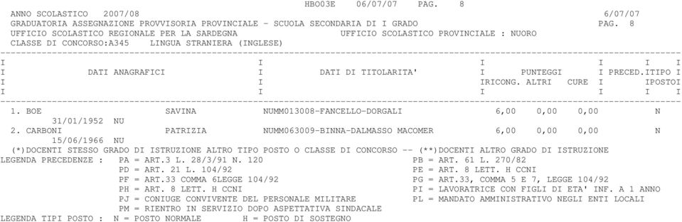 GRADO PAG. 8 CLASSE DI CONCORSO:A345 LINGUA STRANIERA (INGLESE) 1.