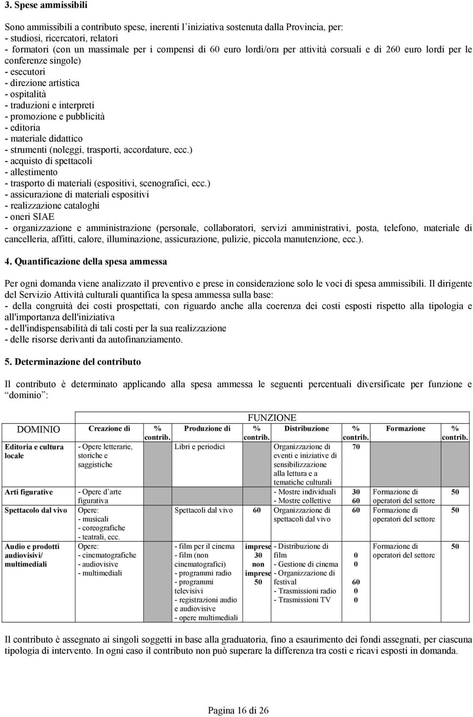 materiale didattico - strumenti (noleggi, trasporti, accordature, ecc.) - acquisto di spettacoli - allestimento - trasporto di materiali (espositivi, scenografici, ecc.