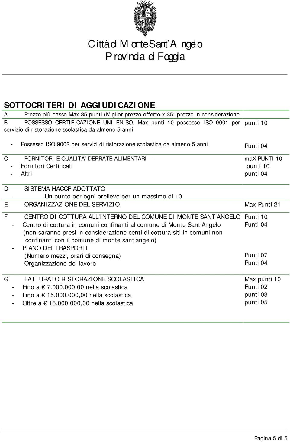 C FORNITORI E QUALITA DERRATE ALIMENTARI - - Fornitori Certificati - Altri punti 10 max PUNTI 10 punti 10 punti 04 D SISTEMA HACCP ADOTTATO - Un punto per ogni prelievo per un massimo di 10 E