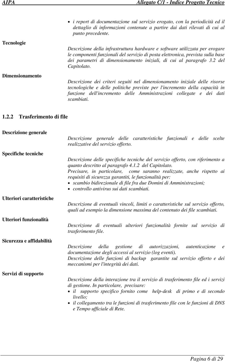 dimensionamento iniziali, di cui al paragrafo 3.2 del Capitolato.