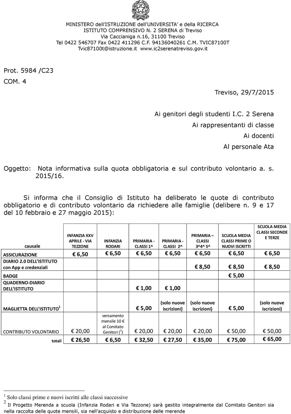 9 e 17 del 10 febbraio e 27 maggio 2015): causale INFANZIA XXV APRILE - VIA TEZZONE INFANZIA RODARI PRIMARIA - CLASSI 1^ PRIMARIA - CLASSI 2^ PRIMARIA CLASSI 3^4^ 5^ SCUOLA MEDIA CLASSI PRIME O NUOVI