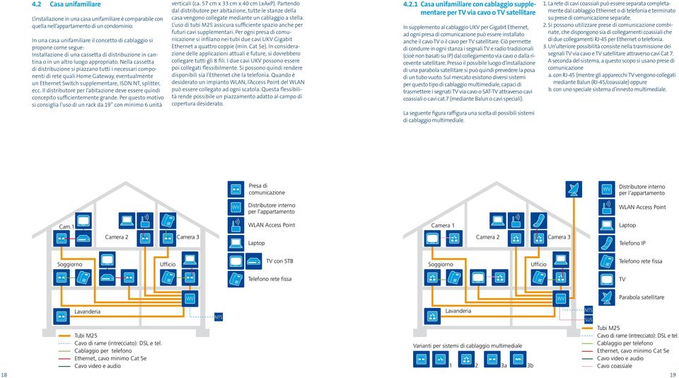 Nella cassetta di distribuzione si piazzano tutti i necessari componenti di rete quali Home Gateway, eventualmente un Ethernet Switch supplementare, ISDN NT, splitter, ecc.