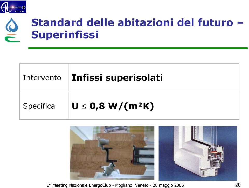 superisolati Specifica U 0,8 W/(m²K) 1