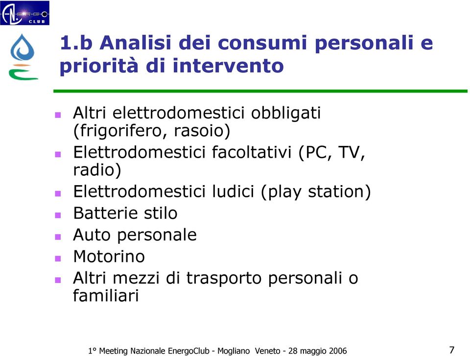 Elettrodomestici ludici (play station) Batterie stilo Auto personale Motorino Altri