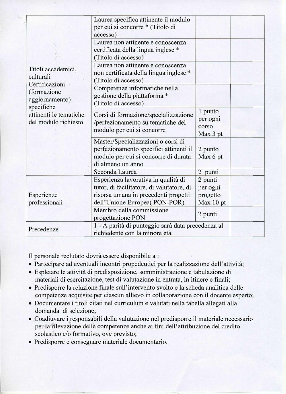 formazione/specializzazione /perfezionamento su tematiche del modulo per cui si concorre Master/Specializzazioni o corsi di perfezionamento specifici attinenti il modulo per cui si concorre di durata