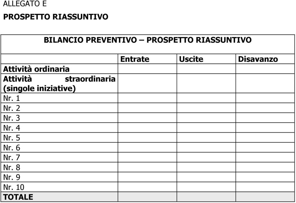 straordinaria (singole iniziative) Nr. 1 Nr. 2 Nr. 3 Nr.