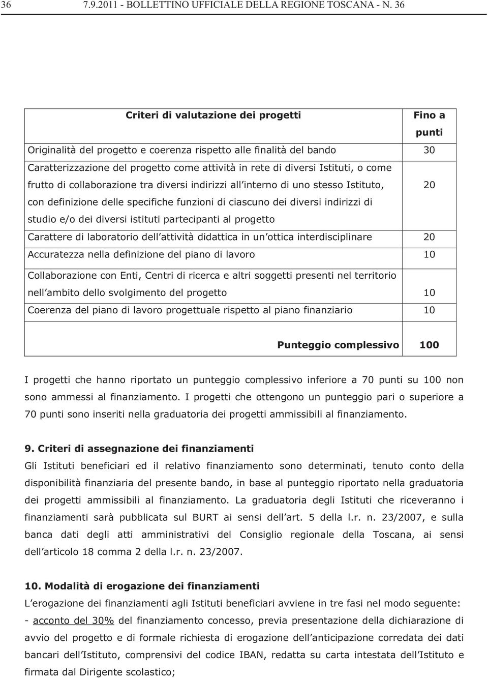 come frutto di collaborazione tra diversi indirizzi all interno di uno stesso Istituto, 20 con definizione delle specifiche funzioni di ciascuno dei diversi indirizzi di studio e/o dei diversi