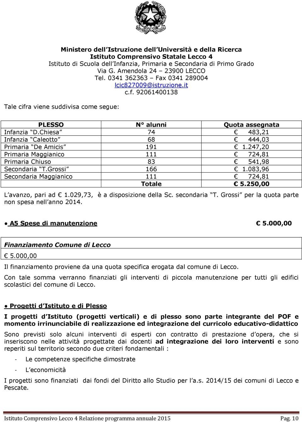 secondaria T. Grossi per la quota parte non spesa nell anno 2014. A5 Spese di manutenzione 5.000,00 Finanziamento Comune di Lecco 5.