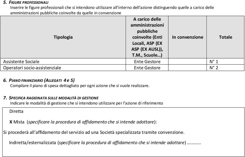 , Scuole ) Assistente Sociale Ente Gestore N 1 Operatori socio-assistenziale Ente Gestore N 2 6.