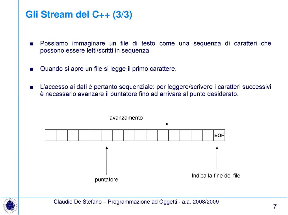 L'accesso ai dati è pertanto sequenziale: per leggere/scrivere i caratteri successivi è necessario