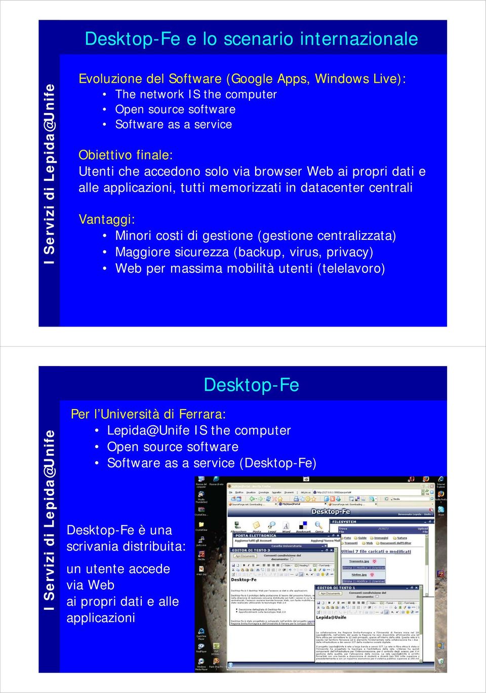 gestione (gestione centralizzata) Maggiore sicurezza (backup, virus, privacy) Web per massima mobilità utenti (telelavoro) Desktop-Fe Per l Università di Ferrara: