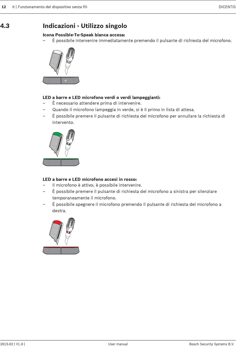 LED a barre e LED microfono verdi o verdi lampeggianti: È necessario attendere prima di intervenire. Quando il microfono lampeggia in verde, si è il primo in lista di attesa.