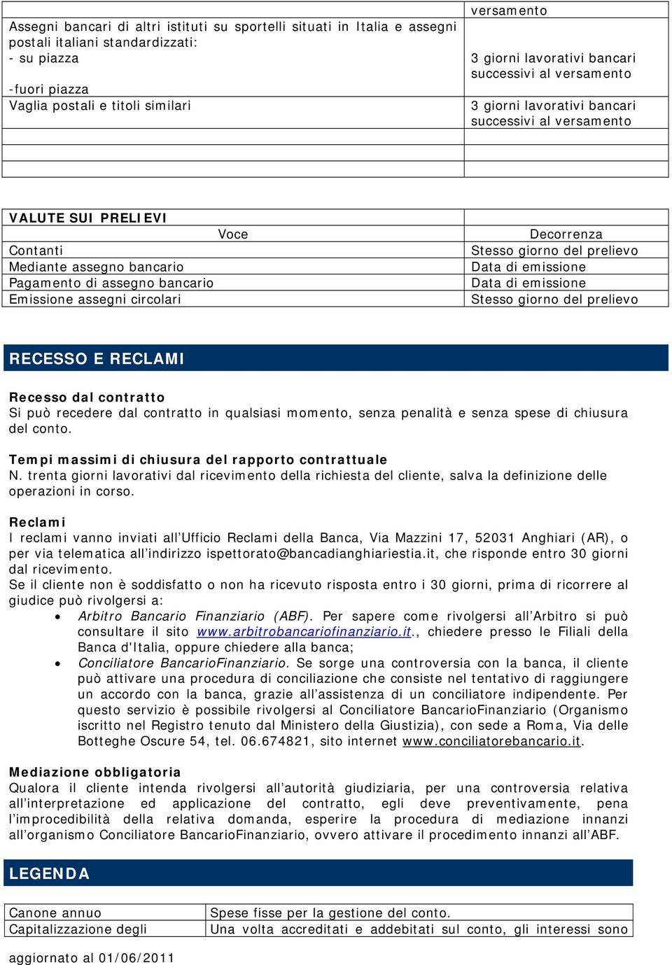 circolari Decorrenza Stesso giorno del prelievo Data di emissione Data di emissione Stesso giorno del prelievo RECESSO E RECLAMI Recesso dal contratto Si può recedere dal contratto in qualsiasi