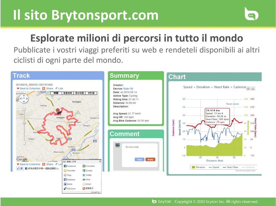 mondo Pubblicate i vostri viaggi preferiti su