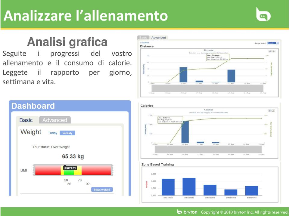 allenamento e il consumo di calorie.