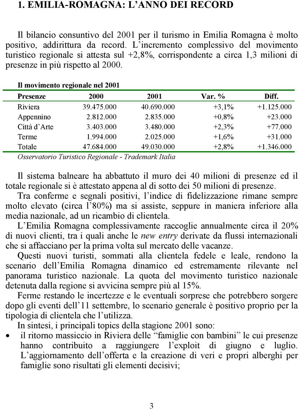 Il movimento regionale nel 2001 Presenze 2000 2001 Var. % Diff. Riviera 39.475.000 40.690.000 +3,1% +1.125.000 Appennino 2.812.000 2.835.000 +0,8% +23.000 Città d Arte 3.403.000 3.480.000 +2,3% +77.