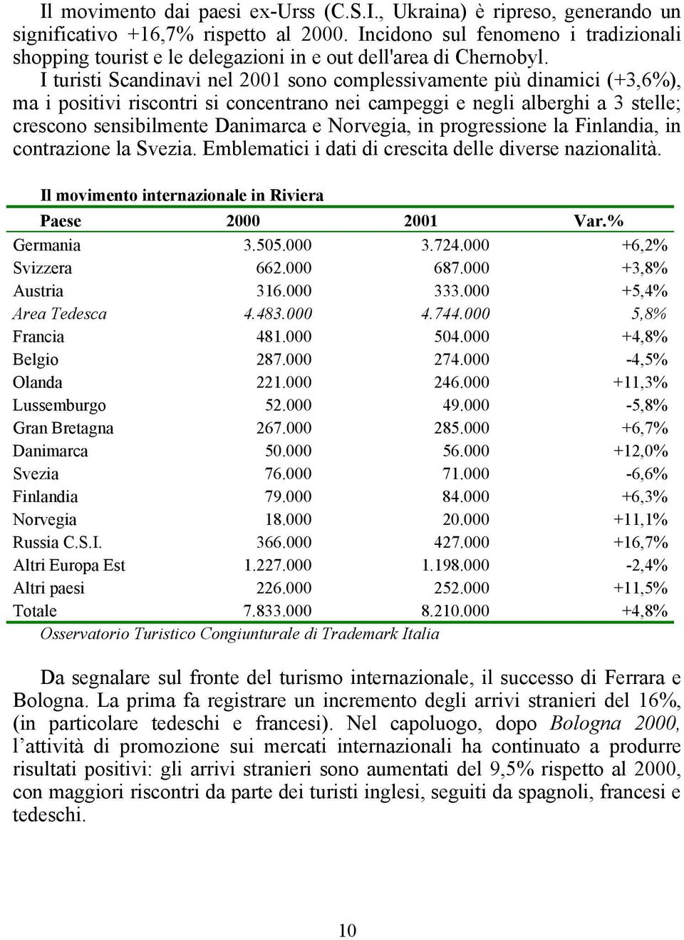 I turisti Scandinavi nel 2001 sono complessivamente più dinamici (+3,6%), ma i positivi riscontri si concentrano nei campeggi e negli alberghi a 3 stelle; crescono sensibilmente Danimarca e Norvegia,