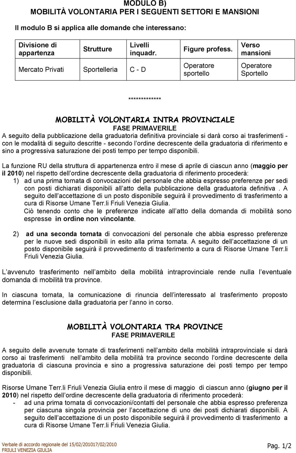 Operatre sprtell Vers mansini Operatre Sprtell ************* MOBILITÀ VOLONTARIA INTRA PROVINCIALE FASE PRIMAVERILE A seguit della pubblicazine della graduatria definitiva prvinciale si darà crs ai