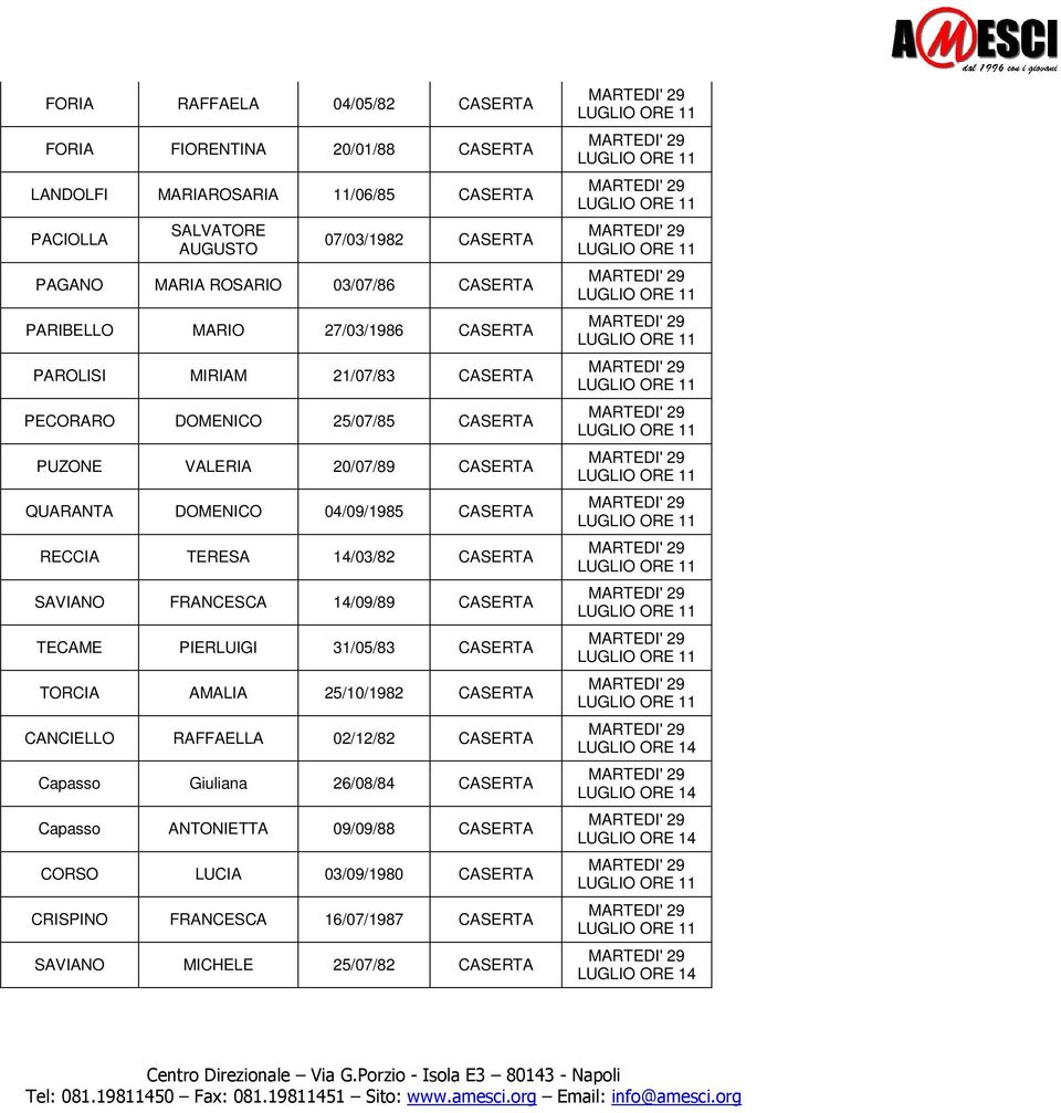 04/09/1985 CASERTA RECCIA TERESA 14/03/82 CASERTA SAVIANO FRANCESCA 14/09/89 CASERTA TECAME PIERLUIGI 31/05/83 CASERTA TORCIA AMALIA 25/10/1982 CASERTA CANCIELLO RAFFAELLA