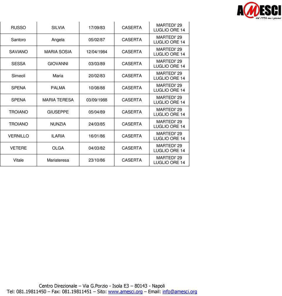 CASERTA SPENA MARIA TERESA 03/09/1988 CASERTA TROIANO GIUSEPPE 05/04/89 CASERTA TROIANO NUNZIA