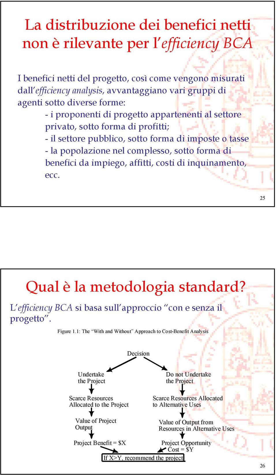 di benefici da impiego, affitti, costi di inquinamento, ecc. 25 Qual è la metodologia standard? L efficiency BCA si basa sull approccio con e senza il progetto. Figure 1.