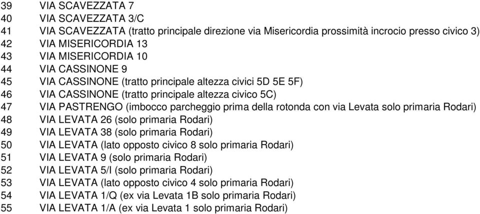 solo primaria Rodari) 48 VIA LEVATA 26 (solo primaria Rodari) 49 VIA LEVATA 38 (solo primaria Rodari) 50 VIA LEVATA (lato opposto civico 8 solo primaria Rodari) 51 VIA LEVATA 9 (solo primaria Rodari)