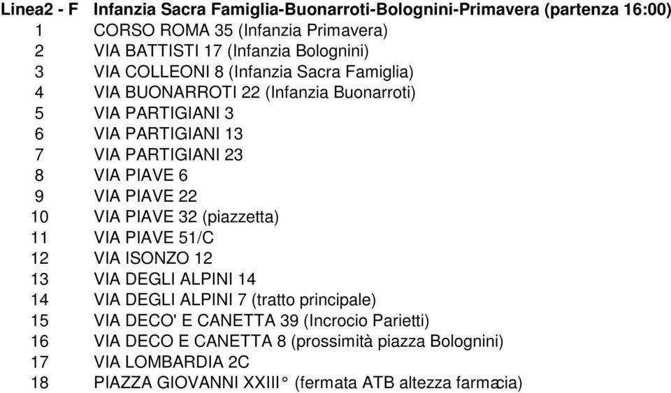 9 VIA PIAVE 22 10 VIA PIAVE 32 (piazzetta) 11 VIA PIAVE 51/C 12 VIA ISONZO 12 13 VIA DEGLI ALPINI 14 14 VIA DEGLI ALPINI 7 (tratto principale) 15 VIA DECO' E