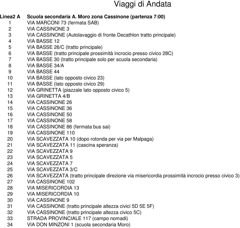 principale) 6 VIA BASSE (tratto principale prossimità incrocio presso civico 28C) 7 VIA BASSE 30 (tratto principale solo per scuola secondaria) 8 VIA BASSE 34/A 9 VIA BASSE 44 10 VIA BASSE (lato