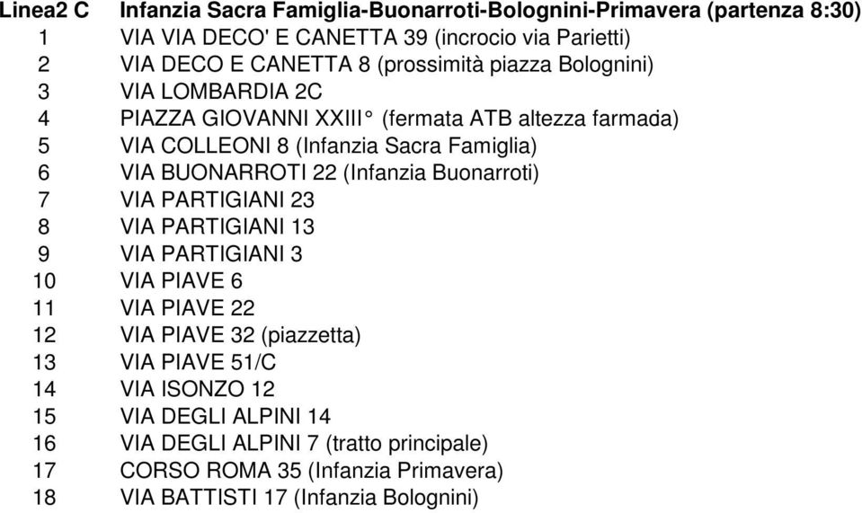 BUONARROTI 22 (Infanzia Buonarroti) 7 VIA PARTIGIANI 23 8 VIA PARTIGIANI 13 9 VIA PARTIGIANI 3 10 VIA PIAVE 6 11 VIA PIAVE 22 12 VIA PIAVE 32 (piazzetta) 13