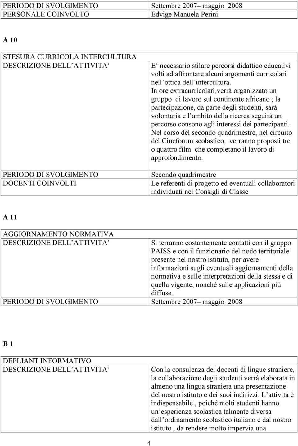 In ore extracurricolari,verrà organizzato un gruppo di lavoro sul continente africano ; la partecipazione, da parte degli studenti, sarà volontaria e l ambito della ricerca seguirà un percorso