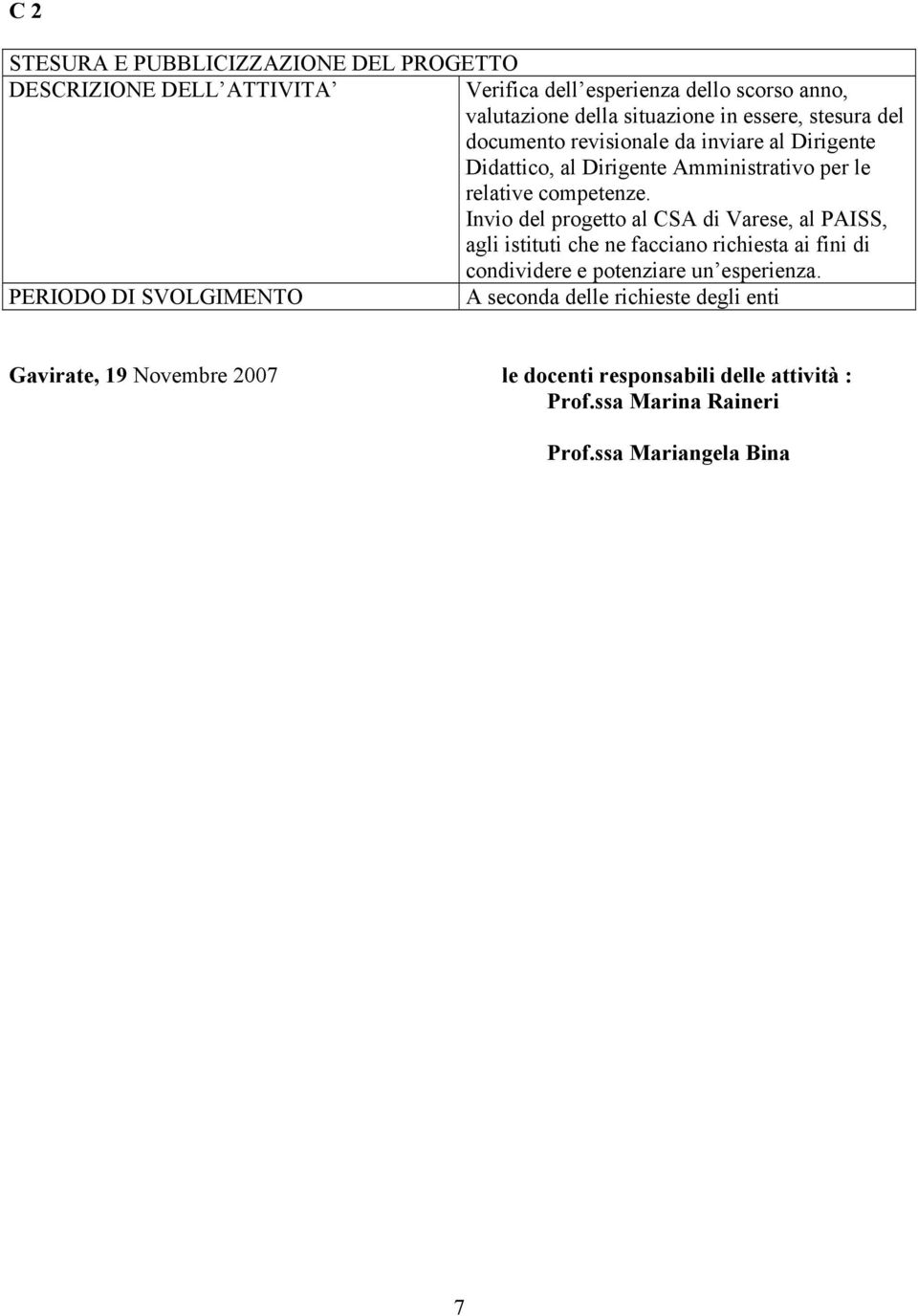 Invio del progetto al CSA di Varese, al PAISS, agli istituti che ne facciano richiesta ai fini di condividere e potenziare un esperienza.