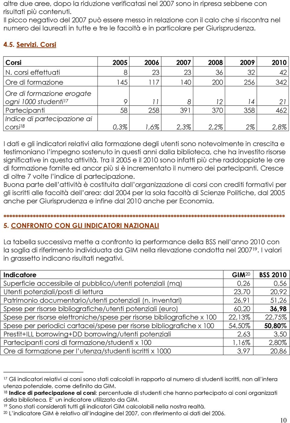 Corsi Corsi 2005 2006 2007 2008 2009 2010 N.