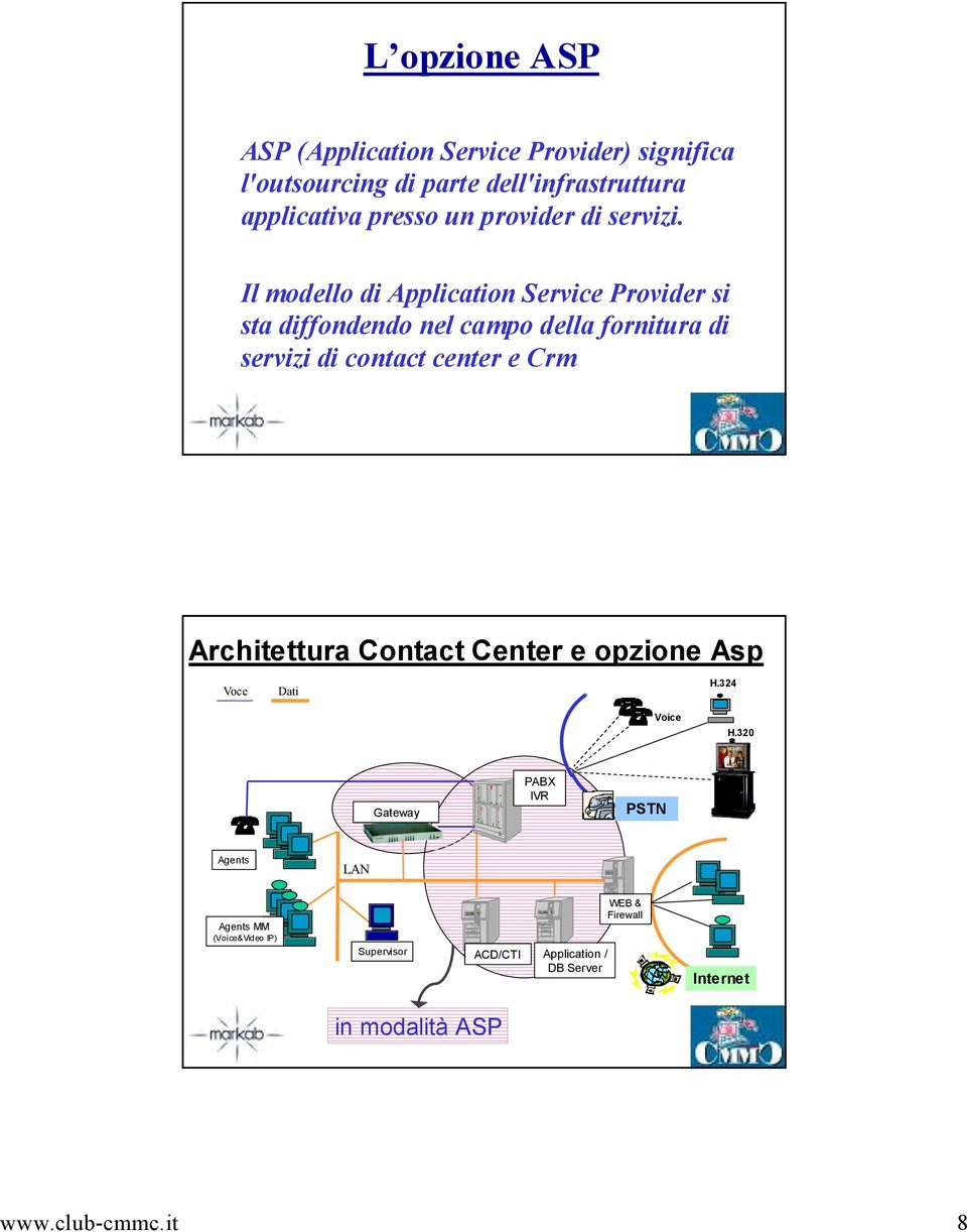 Il modello di Application Service Provider si sta diffondendo nel campo della fornitura di servizi di contact center e Crm