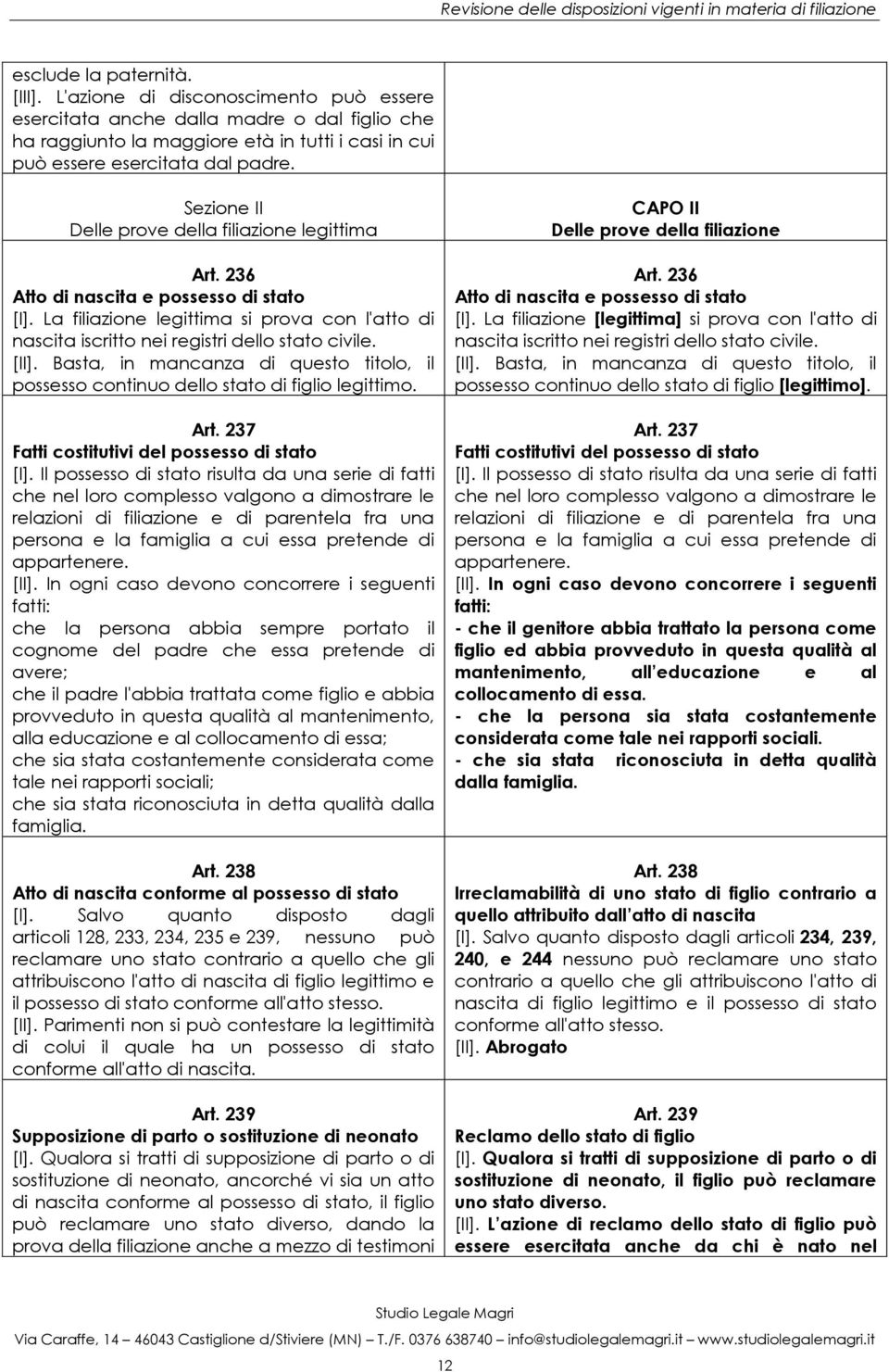 [II]. Basta, in mancanza di questo titolo, il possesso continuo dello stato di figlio legittimo. Art. 237 Fatti costitutivi del possesso di stato [I].