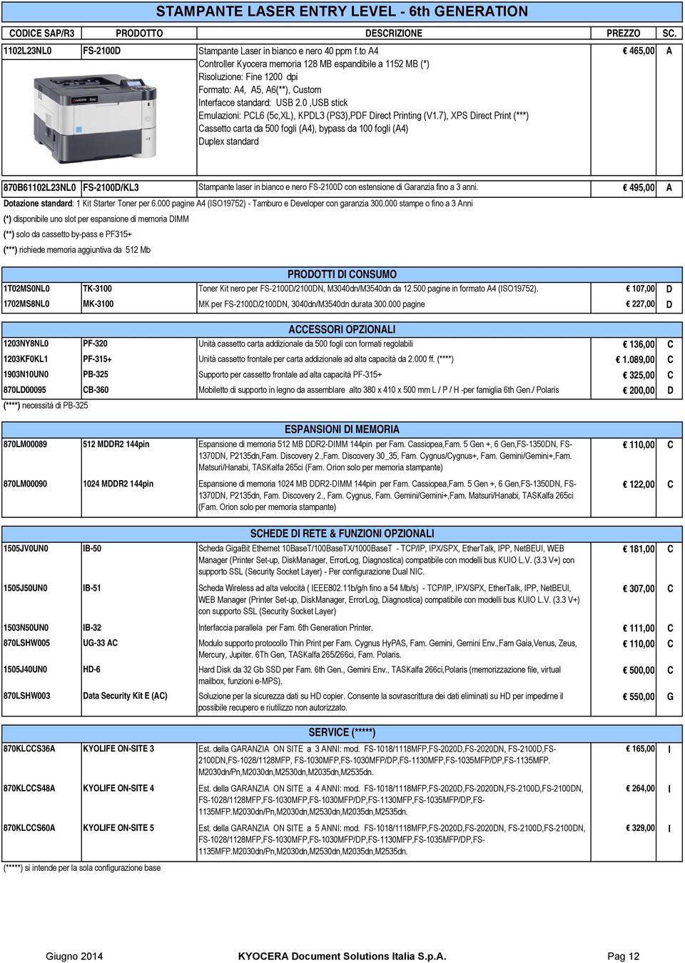 0,USB stick Emulazioni: PCL6 (5c,XL), KPDL3 (PS3),PDF Direct Printing (V1.