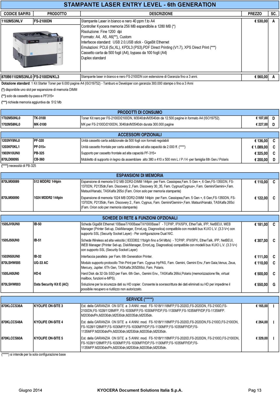 0,USB stick - GigaBit Ethernet Emulazioni: PCL6 (5c,XL), KPDL3 (PS3),PDF Direct Printing (V1.